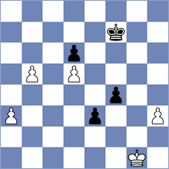 Harsha - Yang (Chess.com INT, 2021)