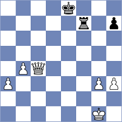 Jindal - Dommalapati (Chess.com INT, 2021)