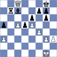 Stetsko - Sharmin (Chess.com INT, 2020)