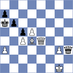 Ivana Maria - Rosh (chess.com INT, 2023)