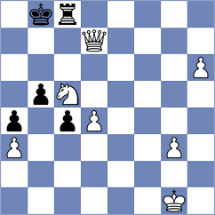 Bah - Bongo Akanga Ndjila (Chess.com INT, 2020)