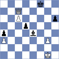 Firouzja - Sarana (chess.com INT, 2024)