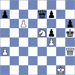 Jobava - Pires (Chess.com INT, 2021)