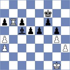 Mrudul - Dowgird (chess.com INT, 2024)