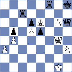 Benitez Lozano - Mendonca (chess.com INT, 2021)