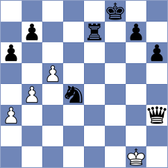 Zhigalko - Saravana (chess.com INT, 2024)
