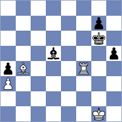 Minko - Sarkar (chess.com INT, 2023)