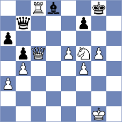 Shimanov - Hnydiuk (chess.com INT, 2023)