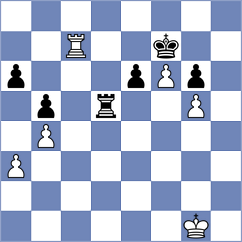 Malyi - Kobalia (chess.com INT, 2024)