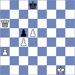Yadav - Biknazarov (Chess.com INT, 2021)