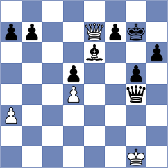 Smietanska - Redzisz (chess.com INT, 2021)