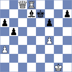 Yanchenko - Krallis (chess.com INT, 2024)