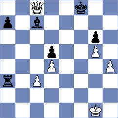 Blanco - Jiganchine (chess.com INT, 2023)