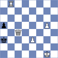 Bjelobrk - Bilan (chess.com INT, 2023)