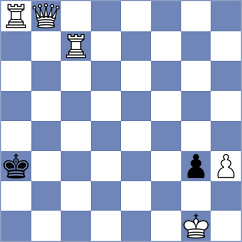 Orlov - Subramanian (chess.com INT, 2024)