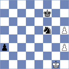 Kuchava - Turzo (chess.com INT, 2023)
