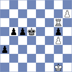 Rozman - Jimenez Almeida (chess.com INT, 2022)