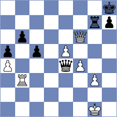 Vantika - Sardana (Chess.com INT, 2020)