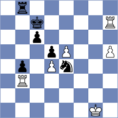 Martirosyan - Miron (Chess.com INT, 2021)