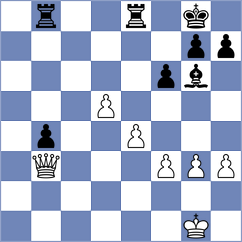 Gascon Del Nogal - Svane (chess.com INT, 2023)