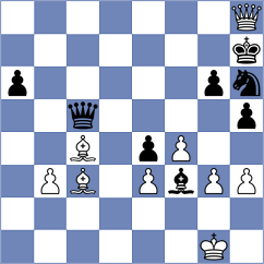 Zubritskiy - Diano (Chess.com INT, 2020)