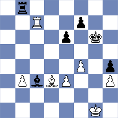 Akobian - Martin Duque (chess.com INT, 2024)
