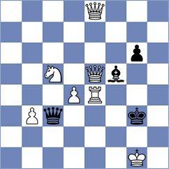 Tu - Liu (Chess.com INT, 2020)