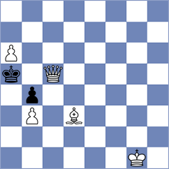 Hajiyev - Vidal del Rio (chess.com INT, 2023)