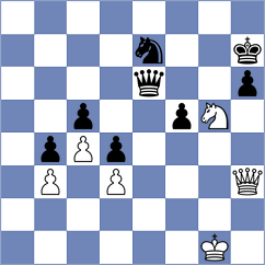 Khoder - Garagulya (chess.com INT, 2023)