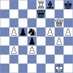 Stefan - Henriquez (Chess.com INT, 2017)
