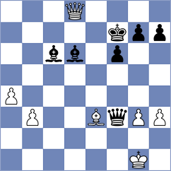 Szente Varga - Obolentseva (chess.com INT, 2021)