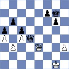 Fieberg - Donchenko (chess.com INT, 2024)
