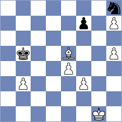 Izoria - Estrada Nieto (chess.com INT, 2021)