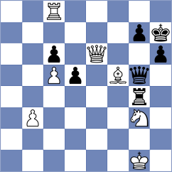 Spasic - Martinez Ramirez (chess.com INT, 2024)