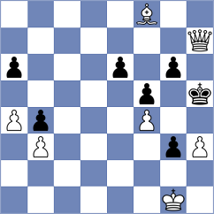 Fiorito - Gretarsson (Chess.com INT, 2020)