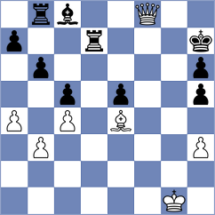 Nekrasova - Adhikari (Chess.com INT, 2020)