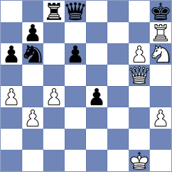 Quiroga Garza - Idnani (Chess.com INT, 2021)
