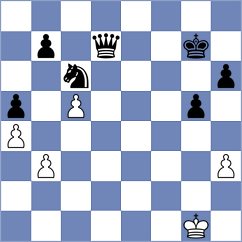Martinez Reyes - Babazada (chess.com INT, 2023)