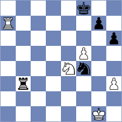 Chigaev - Caruana (chess.com INT, 2023)