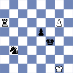Postnikov - Adireddy (chess.com INT, 2024)
