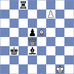 Halkias - Gong Qianyun (chess.com INT, 2023)