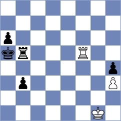 Jain - Reprintsev (chess.com INT, 2024)