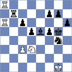Katzir - Maltsevskaya (chess.com INT, 2021)
