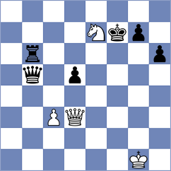 Aronian - Adams (chess.com INT, 2021)
