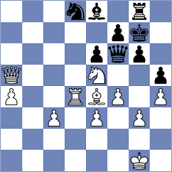 Andreikin - Gan-Erdene (chess.com INT, 2023)