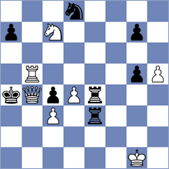 Baruch - Diaz (chess.com INT, 2024)