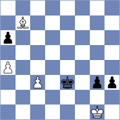 Donskov - Petrukhina (chess.com INT, 2023)