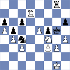Abdulzahra - Haile (Chess.com INT, 2021)