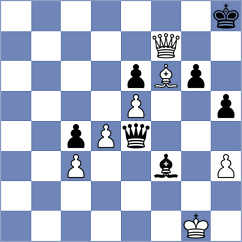 Tsatsalashvili - Grutter (chess.com INT, 2024)