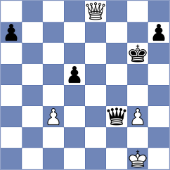 Harris - Von Buelow (chess.com INT, 2021)